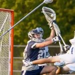 best defensive lacrosse heads
